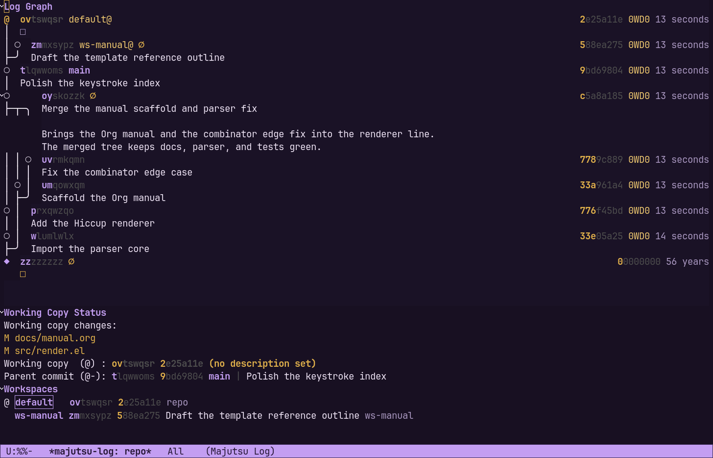 The Majutsu status buffer in Emacs, dark theme: a jj change graph with sections for the working copy and parent revisions.