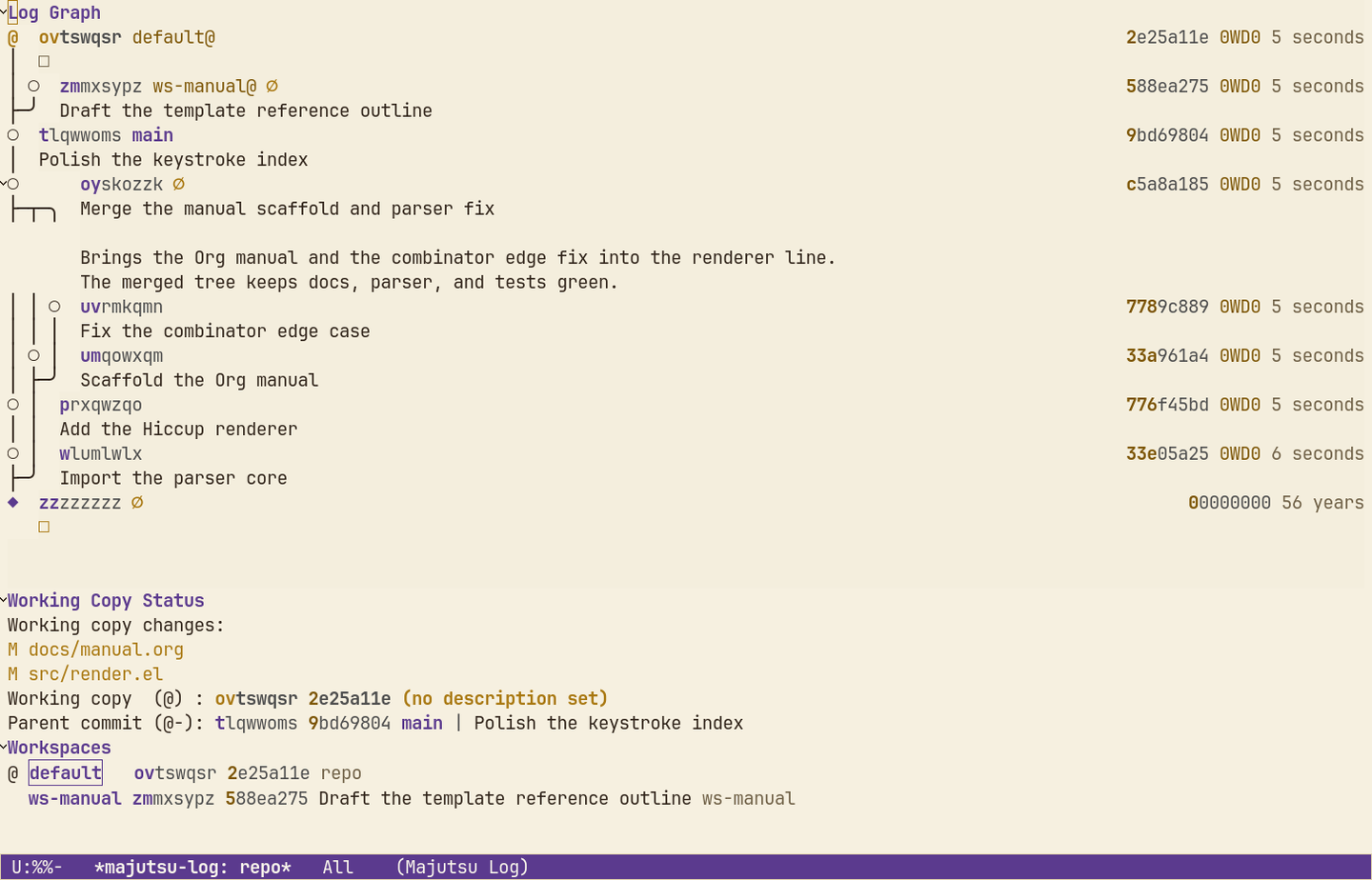 The Majutsu status buffer in Emacs, light theme: a jj change graph with sections for the working copy and parent revisions.